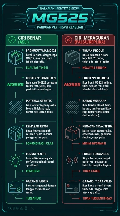 Halaman Resmi mg525 untuk Pengguna Android Indonesia